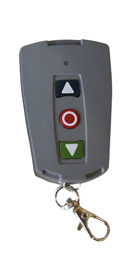 Razor Delta II Remotes